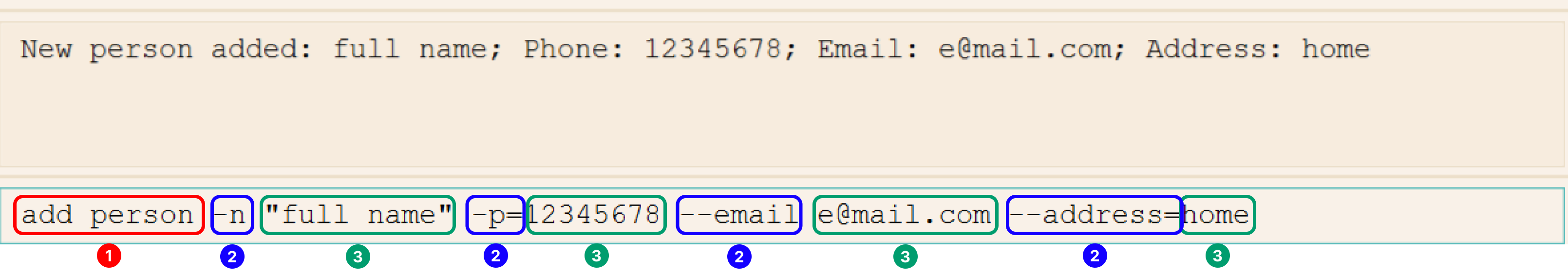CLI Syntax