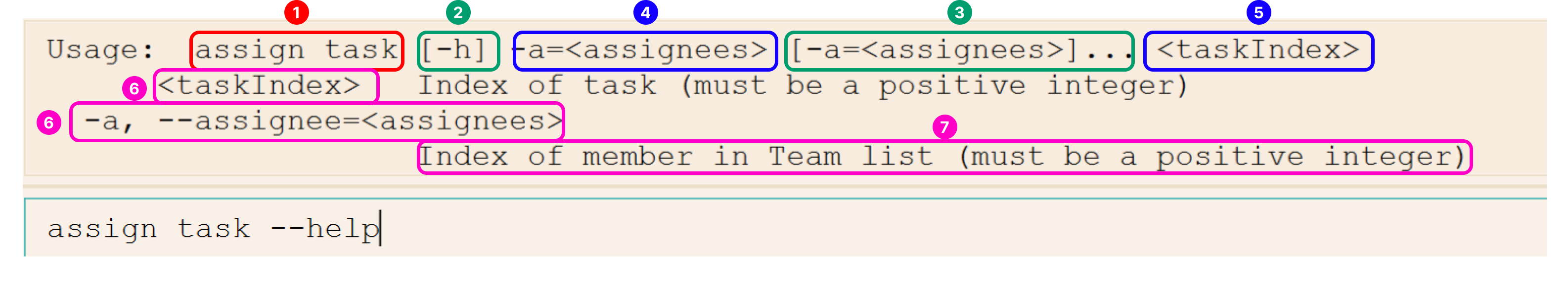 Command Help Message