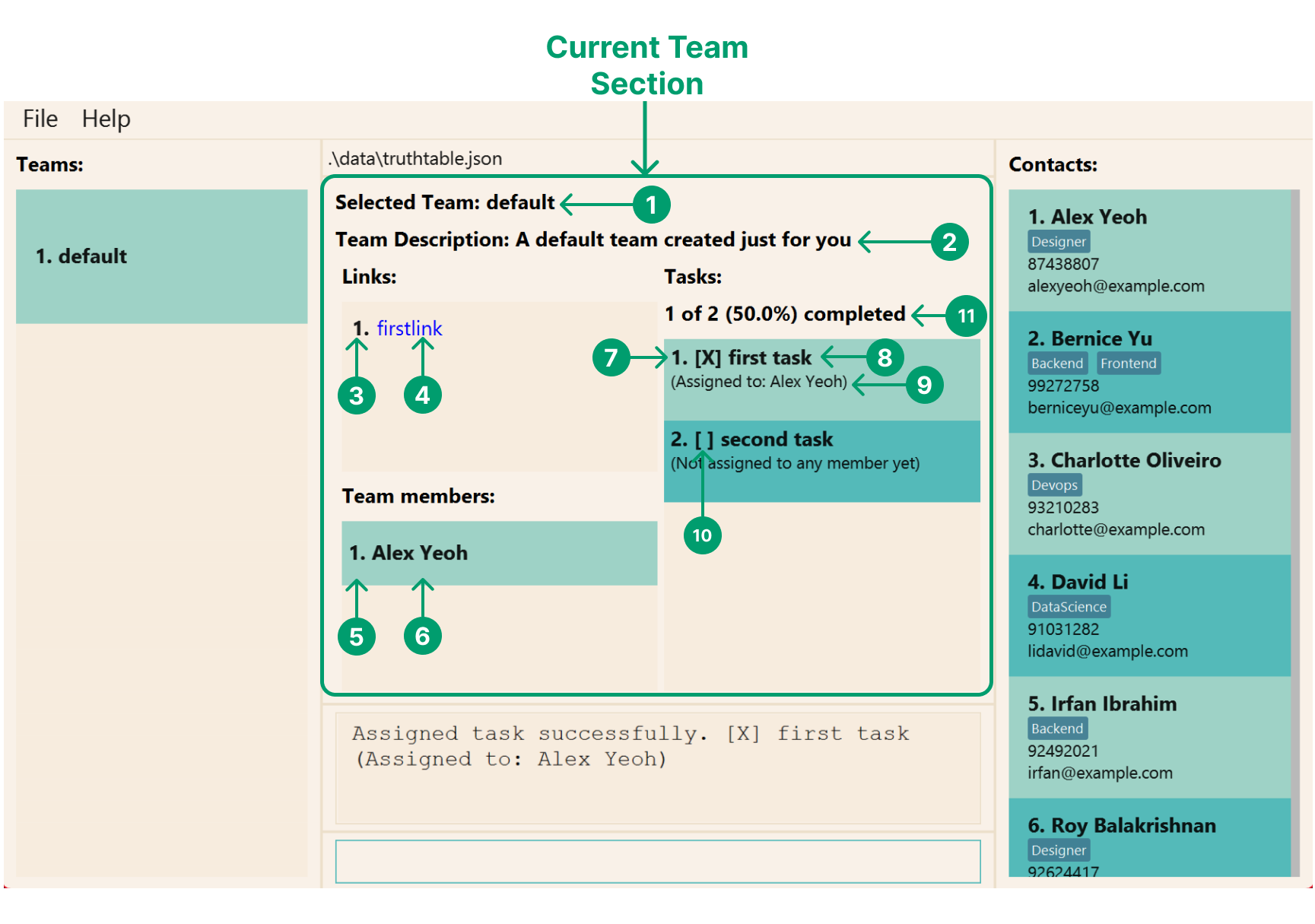 Current Team Section