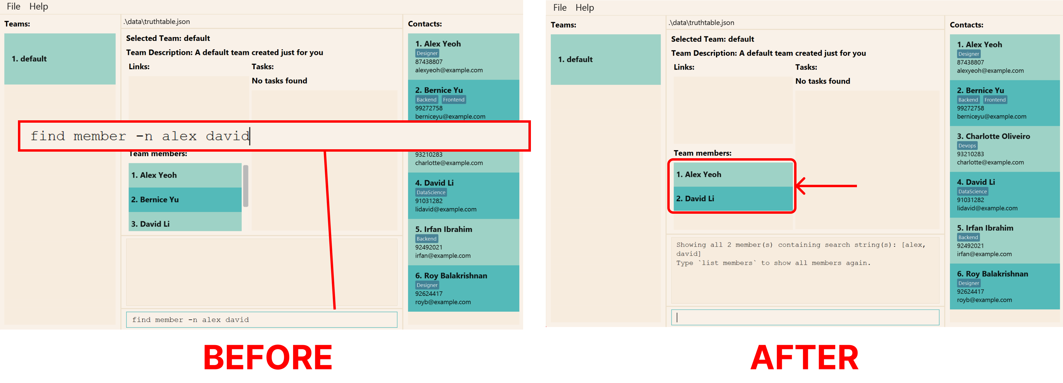 Find Member Example