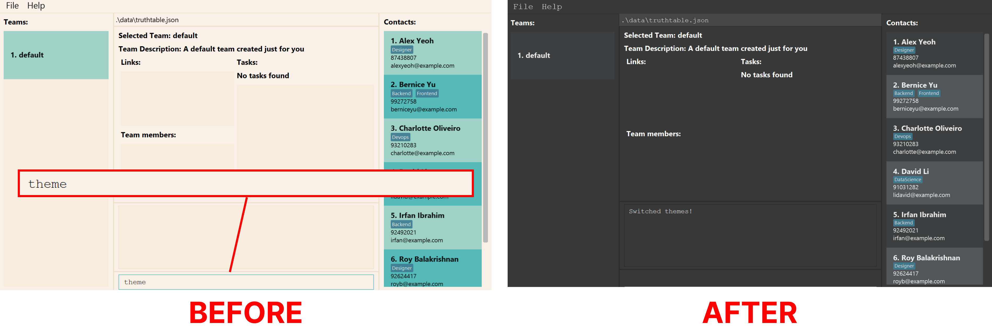 Theme Example